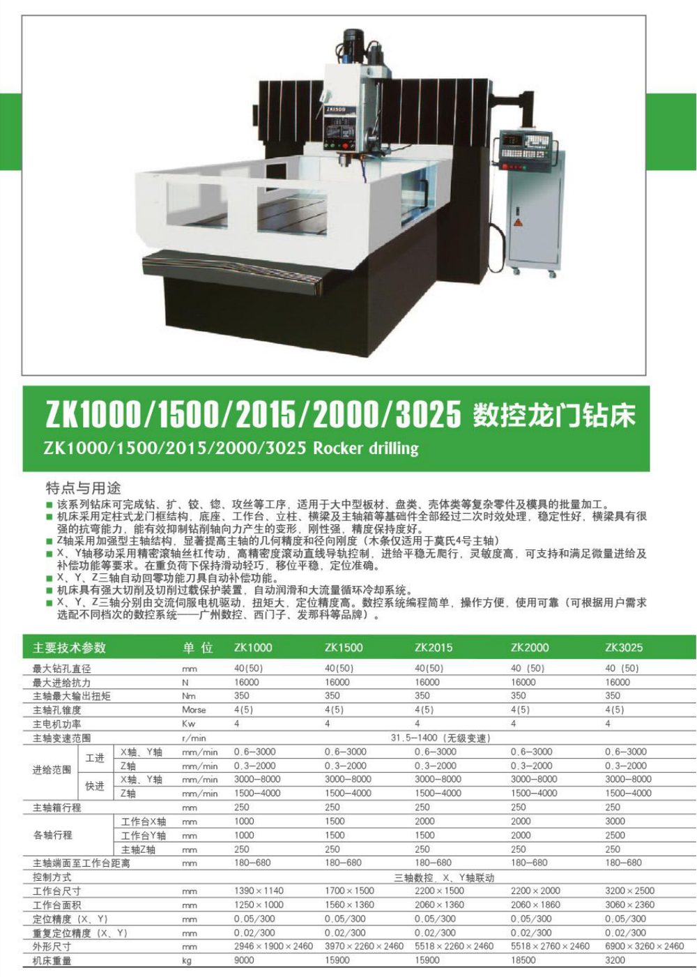 CNC Rocker Drilling Machine